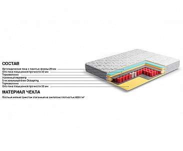 Матрас Комфорт Спектр