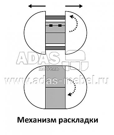 Раскладной стол из массива Авила - механизм раскладки