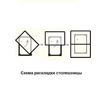 Стол обеденный ЛС-831