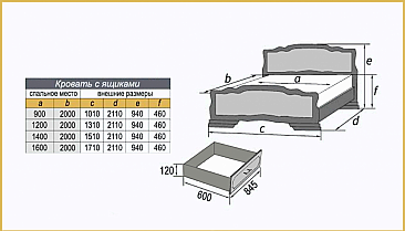 Кровать с ящиками Елена - схема с размерами