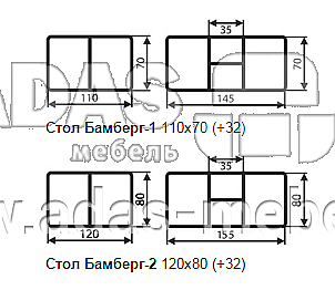 Стол кухонный Бамберг-2 с искусственным камнем