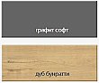 Шкаф 2-х дверный платяной №4 Скай